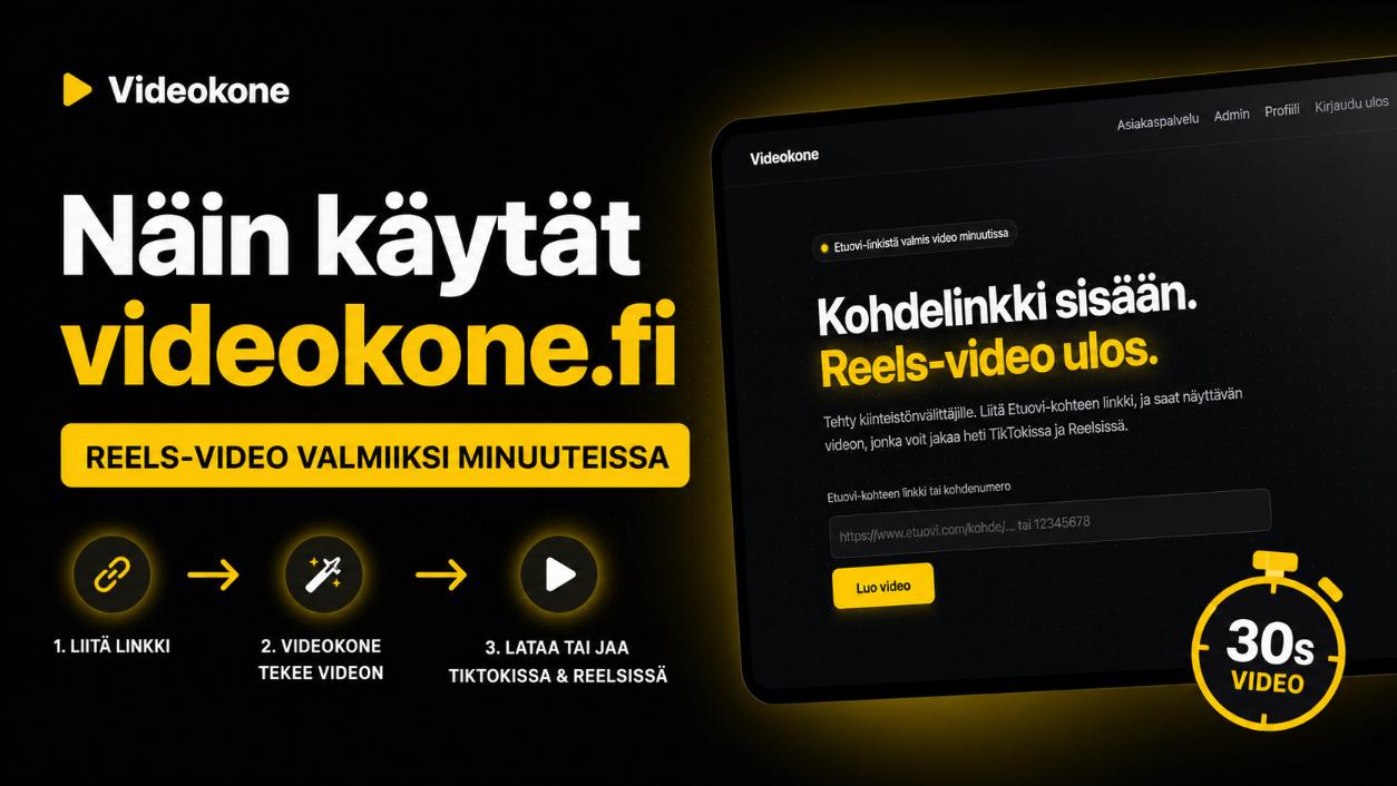 Näin Videokone toimii